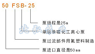 型號(hào)意義